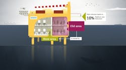 View inside a “pipeline” for electricity: Gas-insulated high-voltage tubular conductor which is suitable in certain cases as an alternative for overhead power transmission lines or high-voltage cables. View inside a “pipeline” for electricity: Gas-insulated high-voltage tubular conductor which is suitable in certain cases as an alternative for overhead power transmission lines or high-voltage cables.