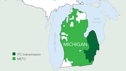 ITC asset management ITC asset management