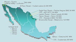 Mexico diversify energy sources reduce greenhouse gas emissions Mexico diversify energy sources reduce greenhouse gas emissions