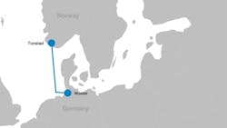 Nordlink Nordlink