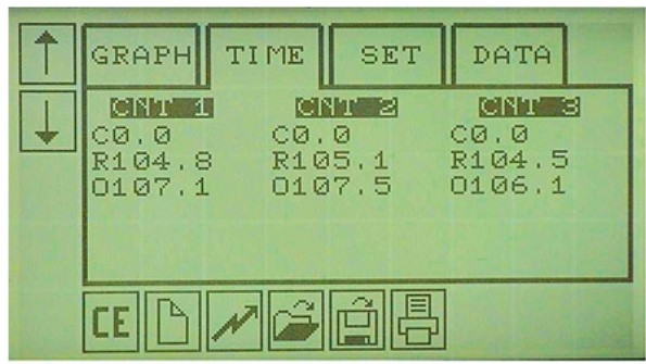 Light Circuit Breaker Analyzer T&D World