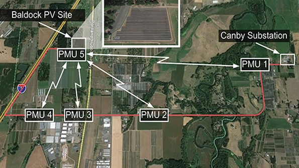 Portland General Electric Wireless Performance