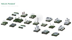 Smart grids can support bidirectional power flow Smart grids can support bidirectional power flow