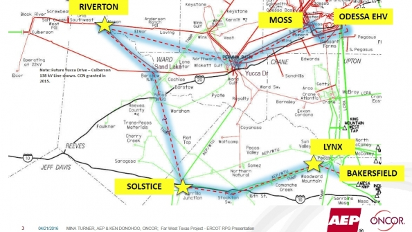 Far West Texas Project scope illustration Source AEP and Oncor presentation to the ERCOT Regional Planning Group on April 21 2016