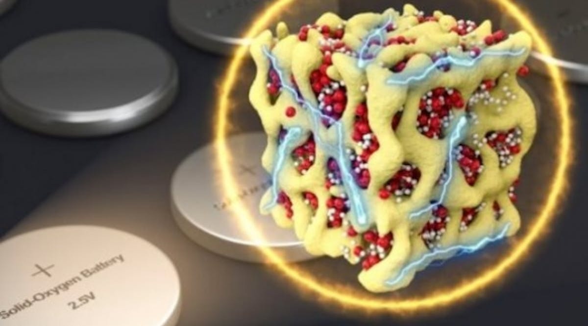 In a new concept for battery cathodes, nanometer-scale particles made of lithium and oxygen compounds (depicted in red and white) are embedded in a sponge-like lattice (yellow) of cobalt oxide, which keeps them stable. Ju Li and his fellow researchers (postdoc Zhi Zhu; and five others at MIT, Argonne National Laboratory, and Peking University in China), propose that the material could be packaged in batteries that are very similar to conventional sealed batteries yet provide much more energy for their weight. Credit: Courtesy of the researchers