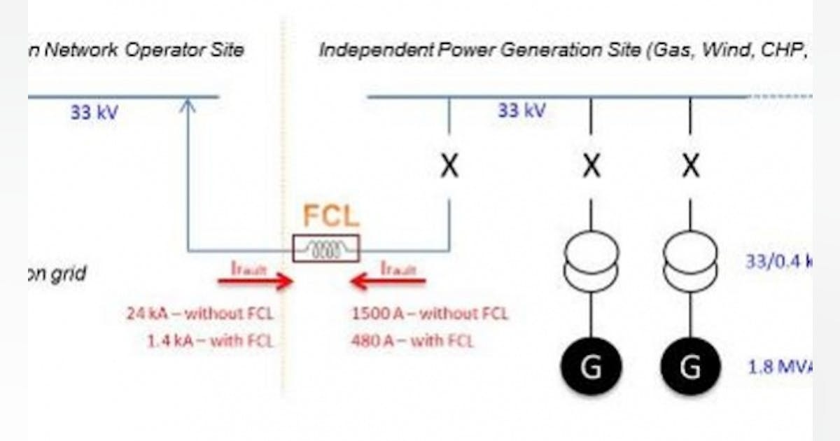 Accelerating Connection of Distributed Generation | T&D World