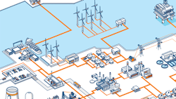 Changing and evolving grid codes are necessary for grid supply and demand Changing and evolving grid codes are necessary for grid supply and demand