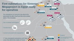 Tdworld 4833 Egypt Substations Siemens