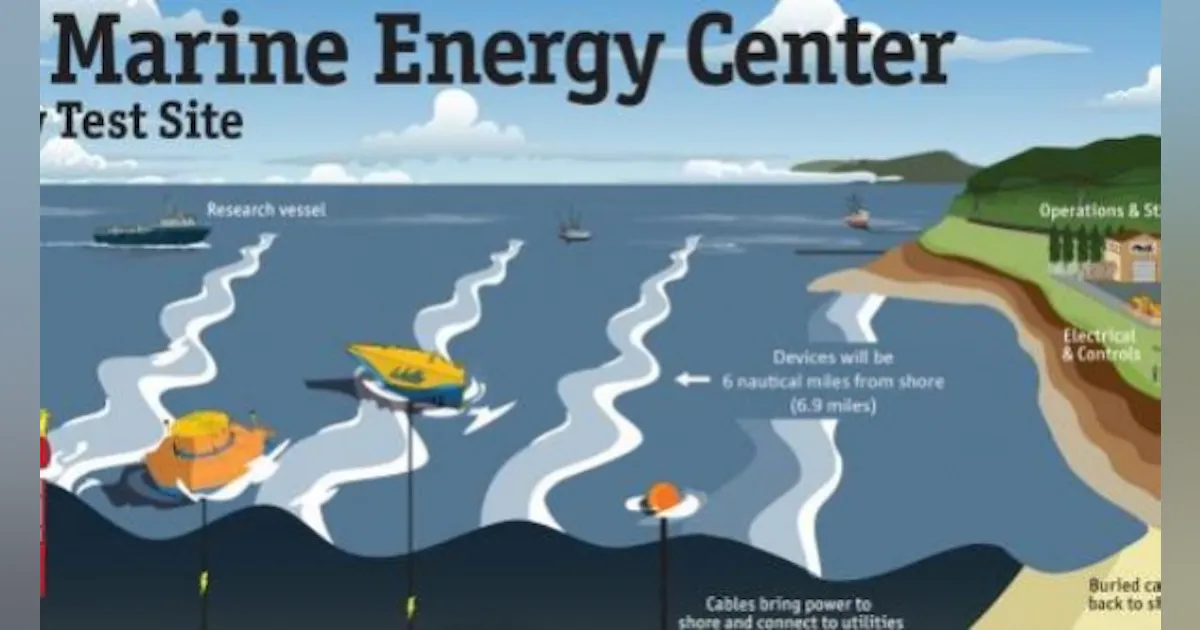 Oregon State Wavelab Oregon State Wave Energy Center Receives $40 Million to Build Test ...