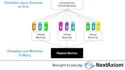 nextaxiom-intelligent-information-promo.png nextaxiom-intelligent-information-promo.png