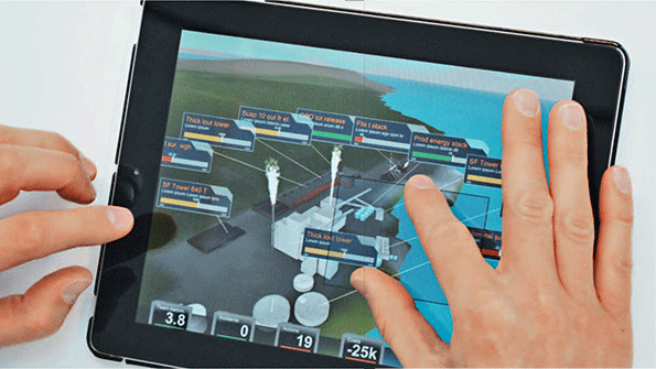 ABBs extended automation system 800xA