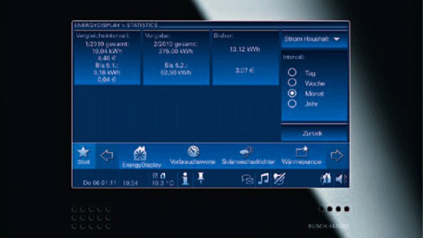 energy control at your fingertips