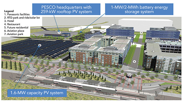 Xcel Energy battery storage
