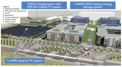 Xcel Energy battery storage