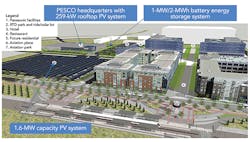 Xcel Energy battery storage Xcel Energy battery storage