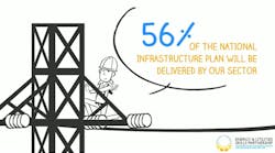 energy utilities energy utilities