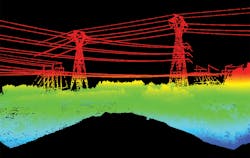 LiDAR has become the workhorse of imaging technology for providing data to build 3-D models of vegetation, transmission lines and other infrastructure.