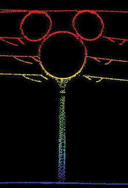 Aeronautics, UAV, aerial imaging, LiDAR Aeronautics, UAV, aerial imaging, LiDAR