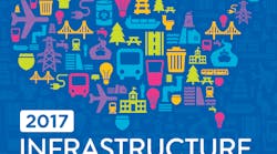 ASCE report card ASCE report card