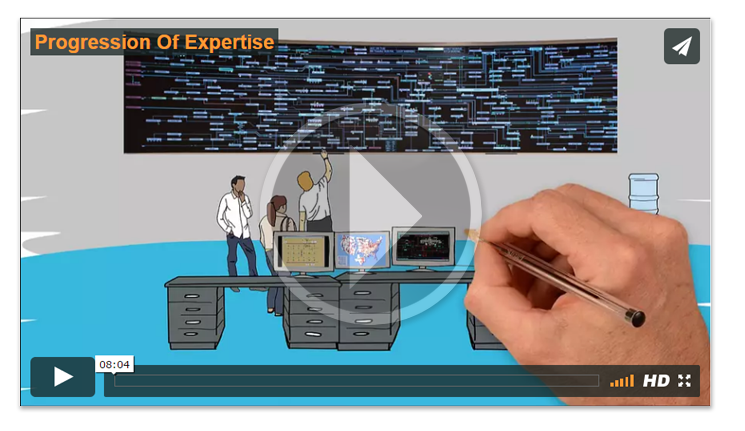 SOS Intl training video thumbnail