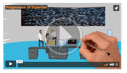 SOS Intl training video thumbnail SOS Intl training video thumbnail