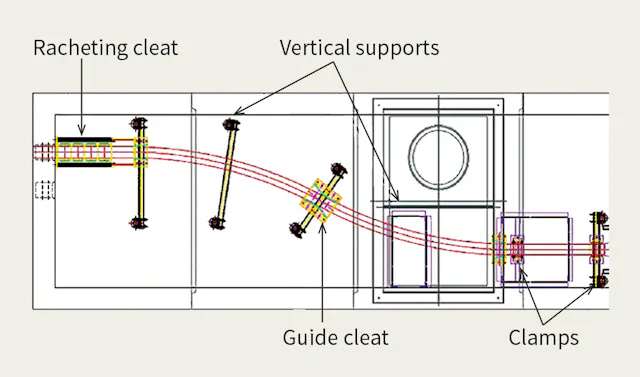 Engineering a 500-kV Underground System | T&D World