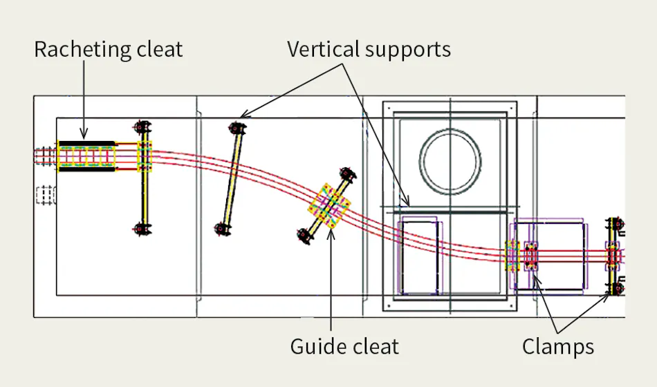 Underground Cable Racking Systems Engineering a 500-kV Underground System | T&D World