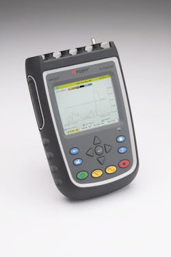 megger analyzer megger analyzer
