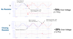 Tdworld Com Sites Tdworld com Files Cap Switcher Transients Tdworld Com Sites Tdworld com Files Cap Switcher Transients