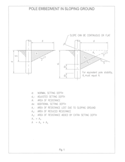 Tdworld Com Sites Tdworld com Files Fig 1 Tdworld Com Sites Tdworld com Files Fig 1