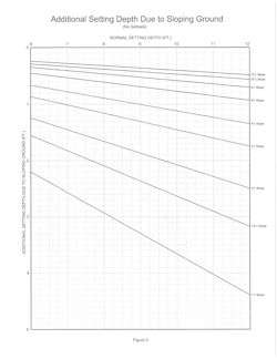 Tdworld Com Sites Tdworld com Files Fig 3 Tdworld Com Sites Tdworld com Files Fig 3