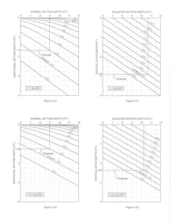 Tdworld Com Sites Tdworld com Files Fig 4 1 Tdworld Com Sites Tdworld com Files Fig 4 1
