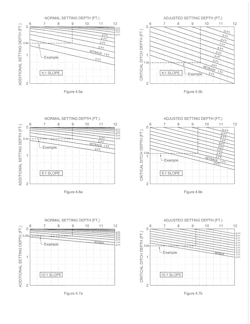 Tdworld Com Sites Tdworld com Files Fig 4 5 Tdworld Com Sites Tdworld com Files Fig 4 5