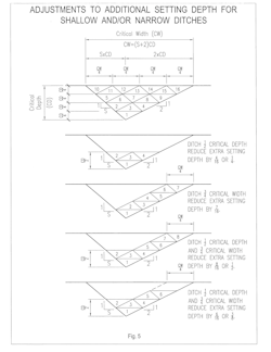 Tdworld Com Sites Tdworld com Files Fig 5 Tdworld Com Sites Tdworld com Files Fig 5
