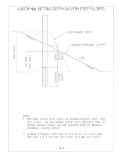 Tdworld Com Sites Tdworld com Files Fig 6 Tdworld Com Sites Tdworld com Files Fig 6