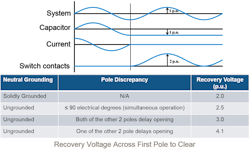 Tdworld Com Sites Tdworld com Files Graph 2 Tdworld Com Sites Tdworld com Files Graph 2