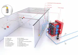 Fire Protection in Substation Transformers | T&D World