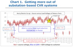 Www Tdworld Com Sites Tdworld com Files Nreca3 Www Tdworld Com Sites Tdworld com Files Nreca3