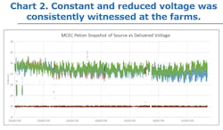 Www Tdworld Com Sites Tdworld com Files Nreca4 Www Tdworld Com Sites Tdworld com Files Nreca4