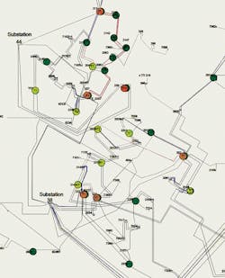 Www Tdworld Com Sites Tdworld com Files Uf24 902 Fig6 Www Tdworld Com Sites Tdworld com Files Uf24 902 Fig6