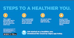 healthy infographic healthy infographic