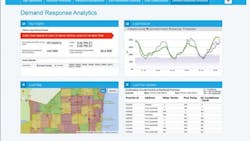 c3 customer c3 customer