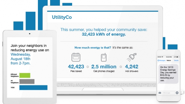 demand response overview