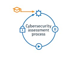 cybersecurity cybersecurity