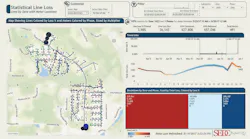 Central Georgia EMC, system reliability & cost savings, big data