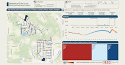Central Georgia EMC, system reliability & cost savings, big data Central Georgia EMC, system reliability & cost savings, big data