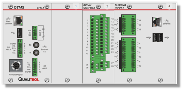 bushing monitoring system