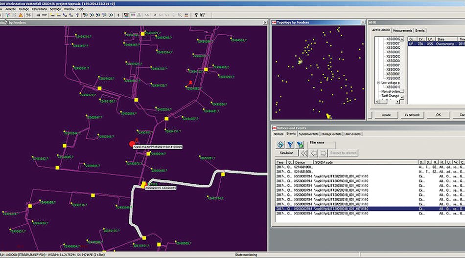 Grid4EU Demo2 screenshots from ABB DMS600.