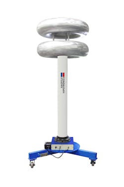 kvm meter kvm meter