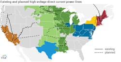 EIA transmission chart EIA transmission chart